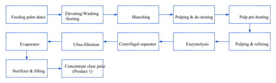 9ec47cb0ee180ee86c6f42eff608f99a_159764925111.png
